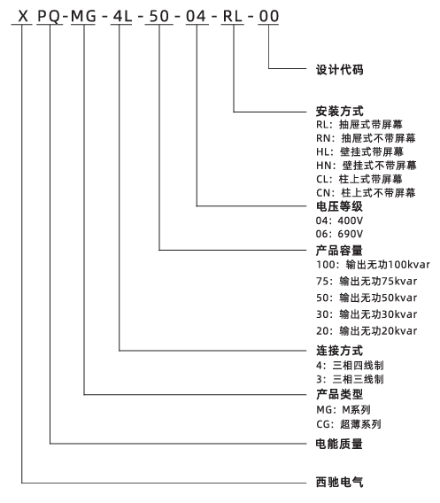 靜止無功發生器(圖1) QQ20250414-134013999.png