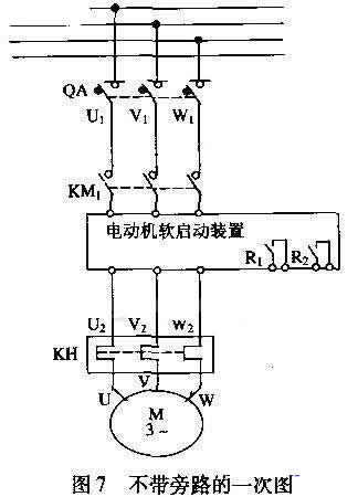 配置了三相斷路器、運行接觸器、旁路接觸器、熱繼電器，并且設計控制按鈕、停／運指示燈