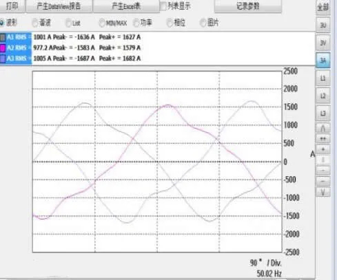 西馳電氣有源電力濾波器在商業綜合體的應用(圖1) 西馳電氣有源電力濾波器在商業綜合體的應用(圖1)